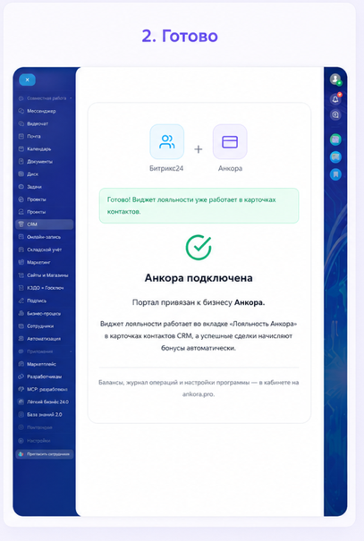 Тот же экран после привязки: сообщение «Готово! Виджет лояльности уже работает в карточках контактов» и заголовок «Анкора подключена»