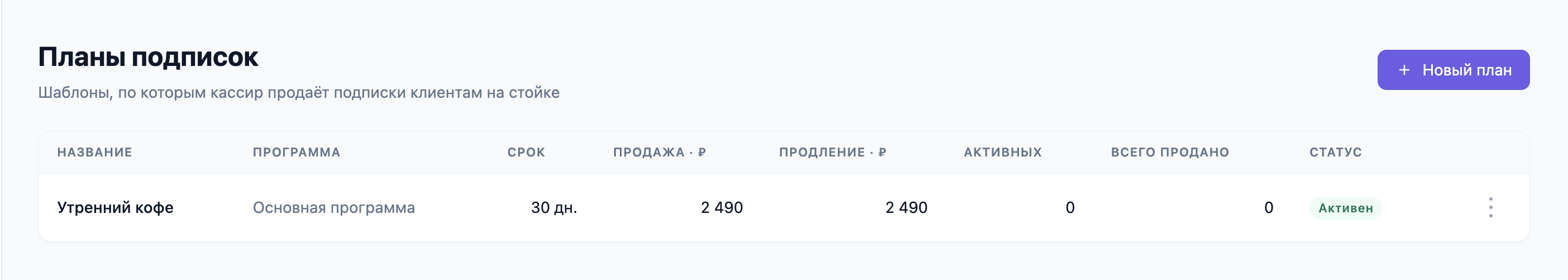 Страница «Планы подписок»: план «Утренний кофе» на 30 дней, цена продажи и продления 2 490 ₽, статус «Активен»
