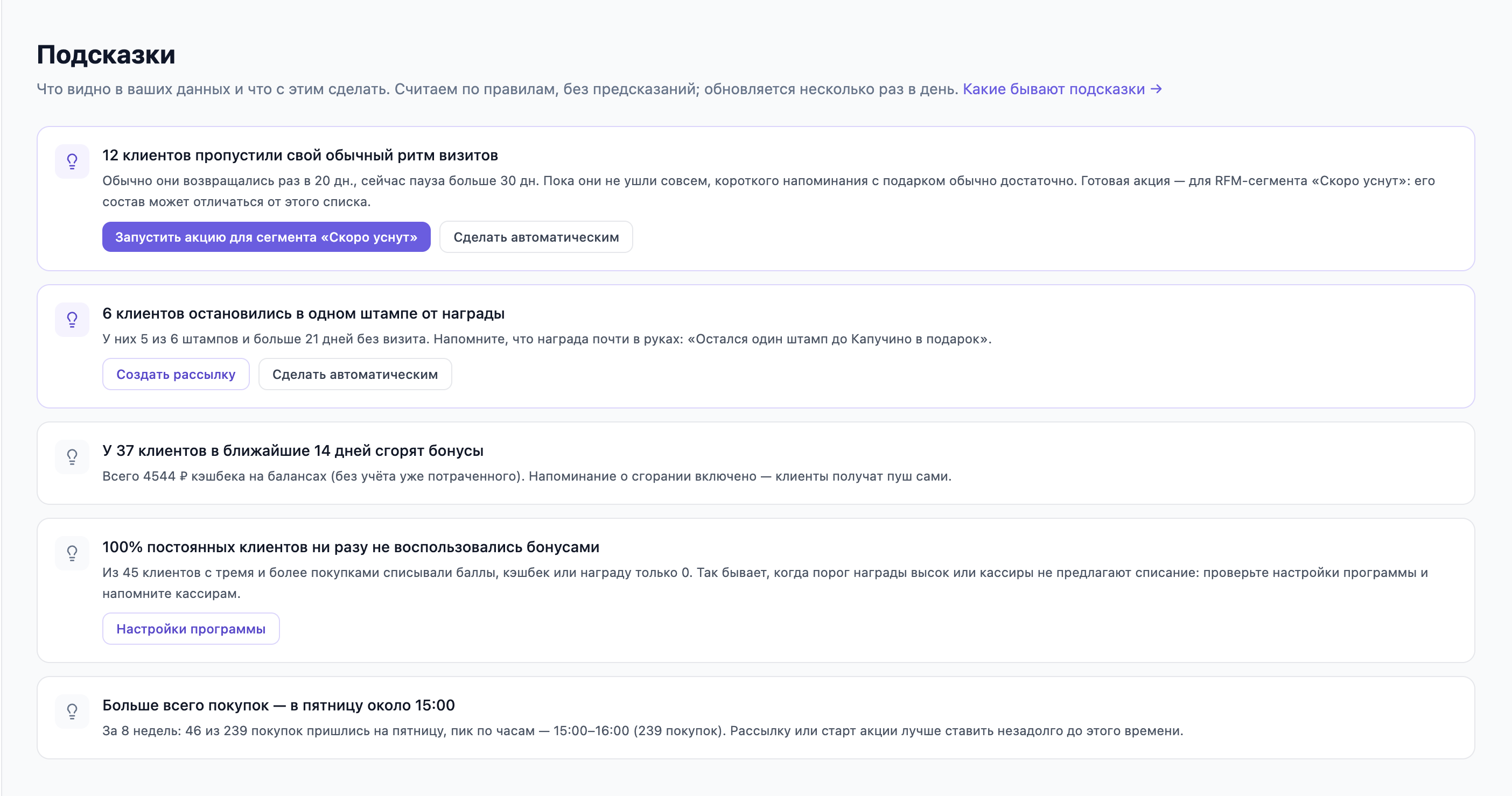 Раздел «Подсказки»: карточки с числами по клиентам, выпавшим из ритма, застрявшим у награды и с сгорающими бонусами, у каждой кнопка действия